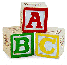 ABC của 3D: Các thuật ngữ chính bạn cần biết