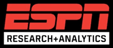 دراسة ESPN: يفضل المستخدمون الرياضة ثلاثية الأبعاد