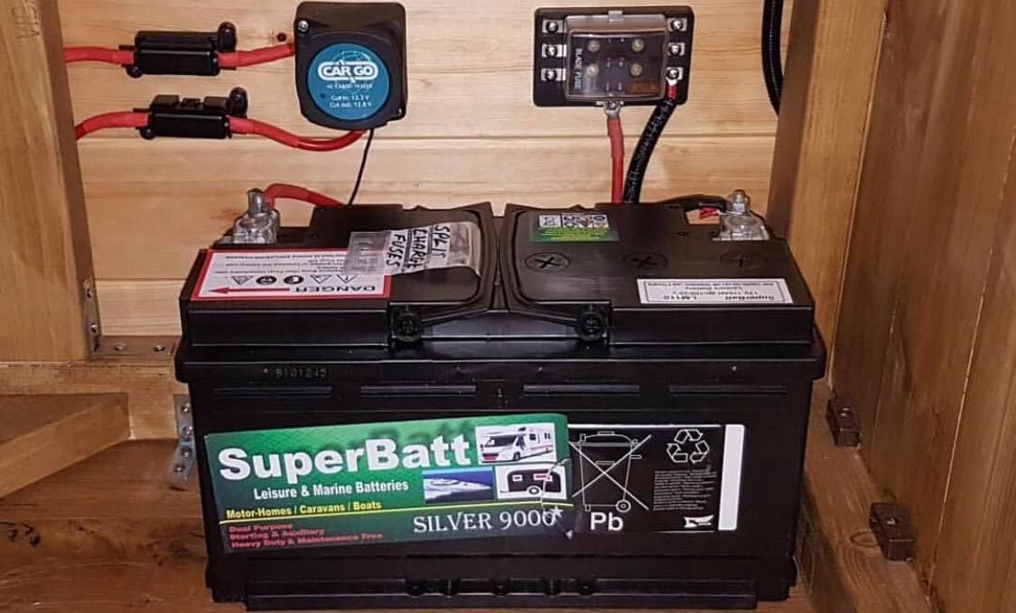 beste freizeitbatterie für wohnmobil