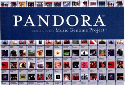 Allt som en audiofil behöver veta om Pandora