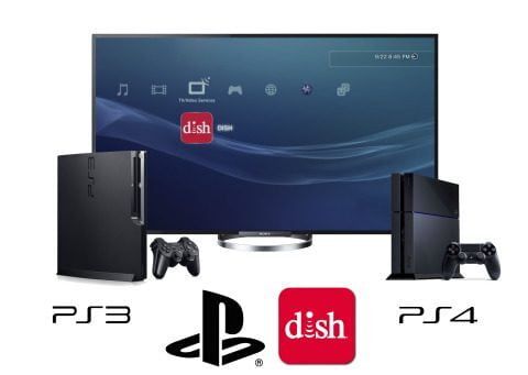 Dish Network fornisce l'app Hopper per PS3 / PS4