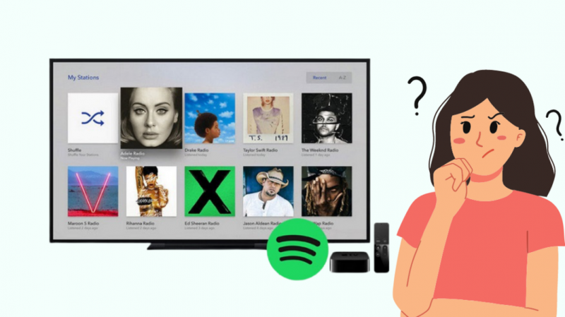 „Spotify“ per „Apple TV“: ar galite leisti muziką?