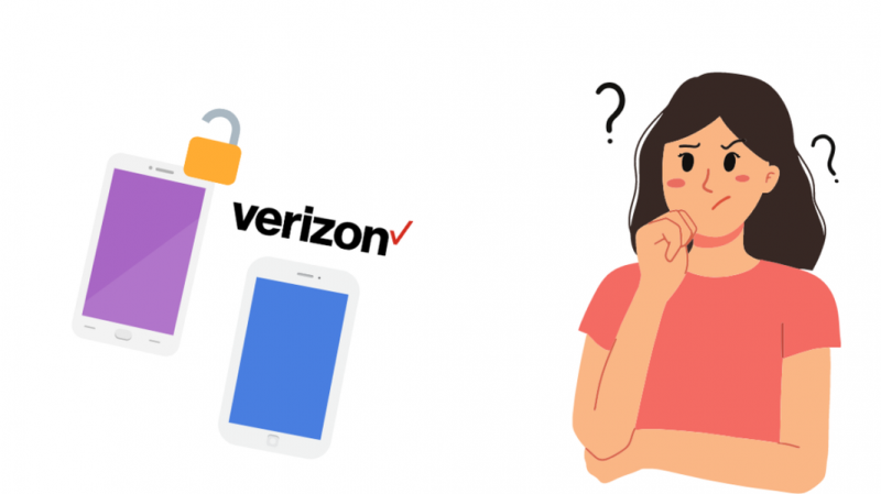 Perjunkite iš AT&T į „Verizon“: 3 labai paprasti žingsniai