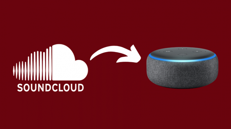 Hoe SoundCloud op Alexa in seconden te spelen