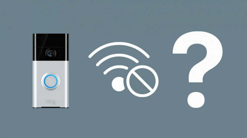 Zvana durvju zvans neveidojas savienojuma ar Wi-Fi: kā to labot?