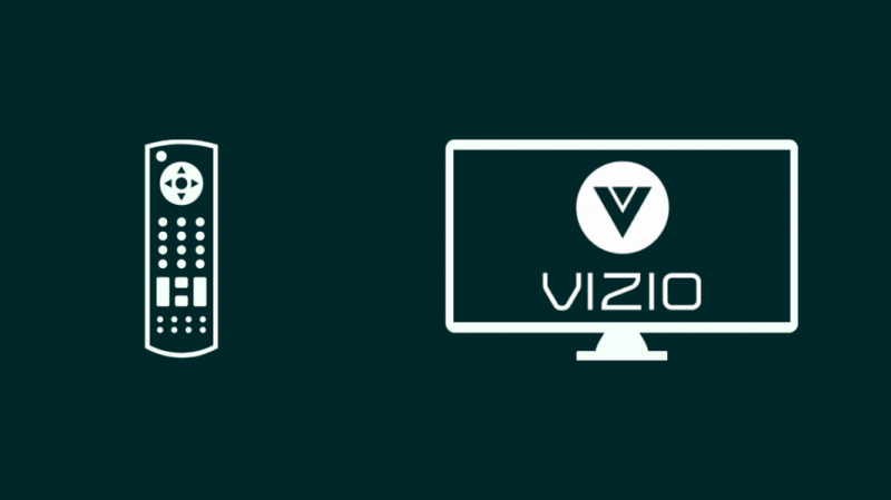 Helitugevus ei tööta Vizio TV-s: kuidas seda mõne minutiga parandada