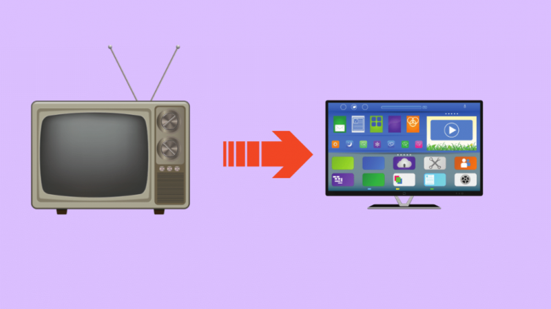Kaip paversti įprastą televizorių į išmanųjį televizorių