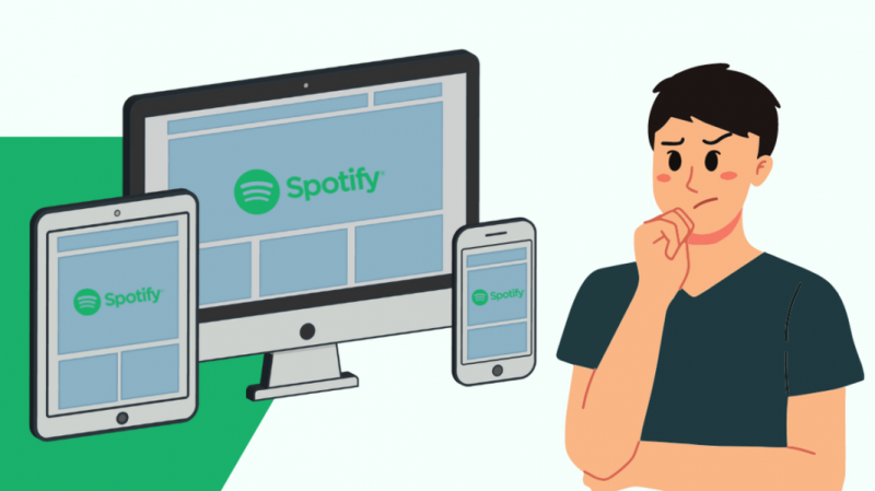 Waarom werken Spotify-groepssessies niet? Hoe te repareren!