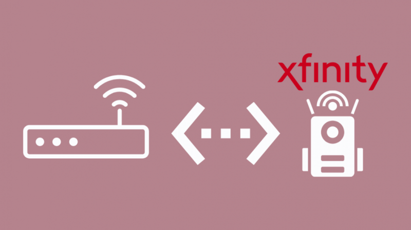 Hoe wifi-extender met Xfinity in seconden in te stellen