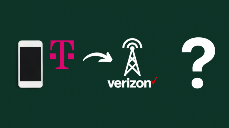 „T-Mobile“ telefono naudojimas „Verizon“: viskas, ką reikia žinoti
