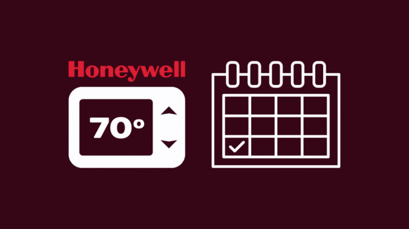 Honeywell Thermostaat Knipperende terugkeer: wat betekent dit?