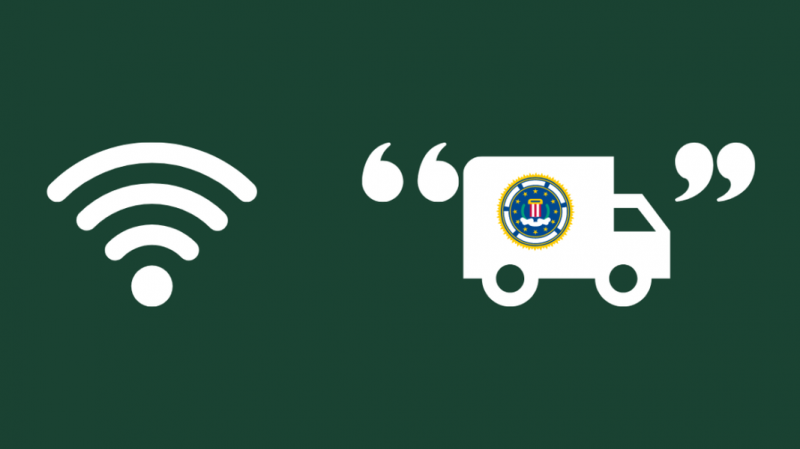 FTB stebėjimo furgonas „Wi-Fi“: tikras ar mitas?