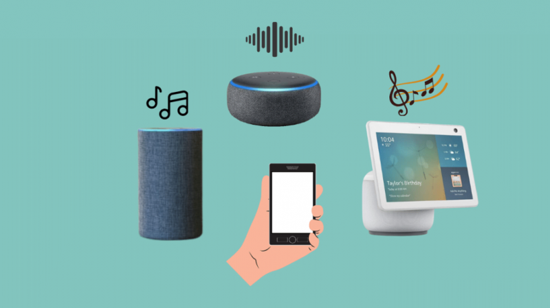 Como reproduzir música em todos os dispositivos Alexa