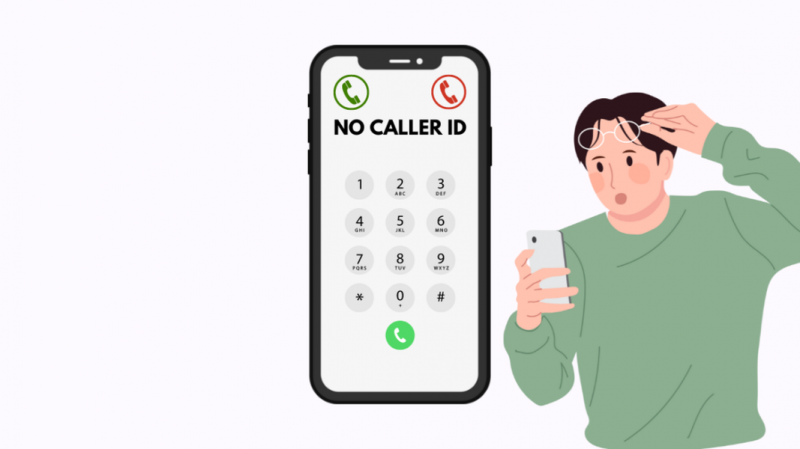 Como bloquear uma chamada sem identificação de chamadas: explicado