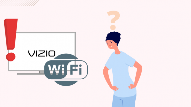 Vizio TV maakt geen verbinding met wifi: hoe te repareren in een mum van tijd