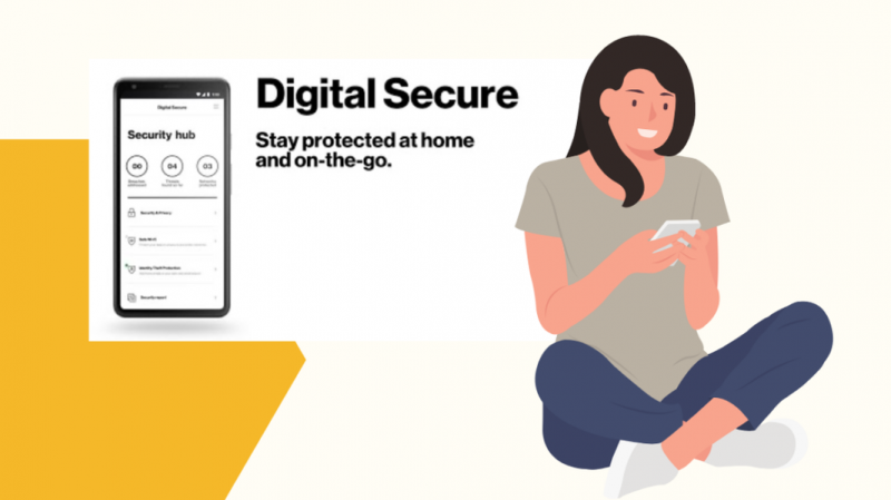 Verizon Digital Secure: tutto ciò che devi sapere