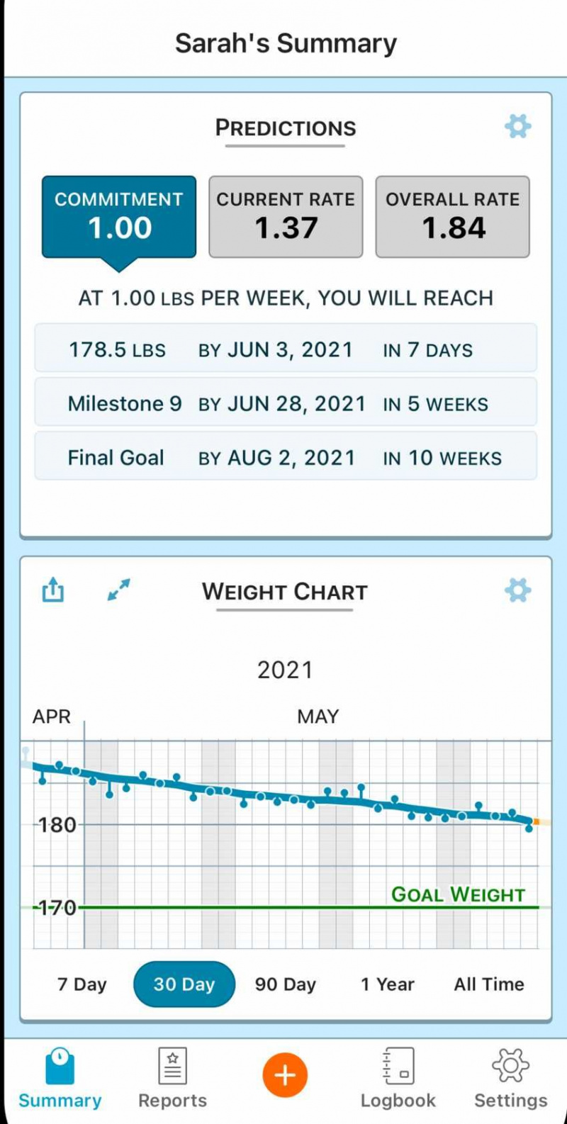   Vea una instantánea rápida de su viaje de pérdida de peso, rastree puntos de datos individuales y exporte sus datos con facilidad en Libra en Android y Happy Scale en iPhone