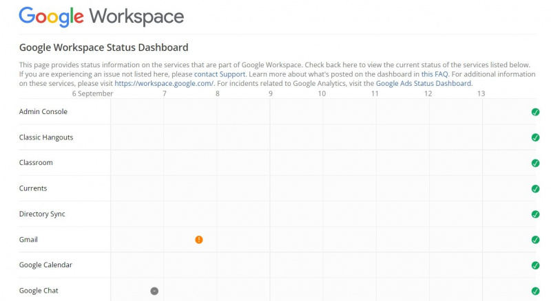   Google Workspace ステータス ダッシュボードでのさまざまな Google サービスのサーバー ステータス