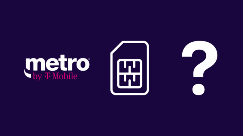 Is MetroPCS een GSM-provider?: Uitgelegd