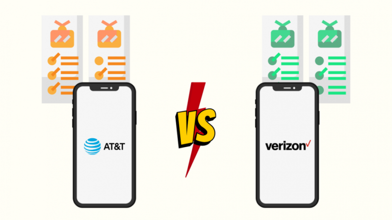 Cobertura AT&T vs. Verizon: quina és millor?