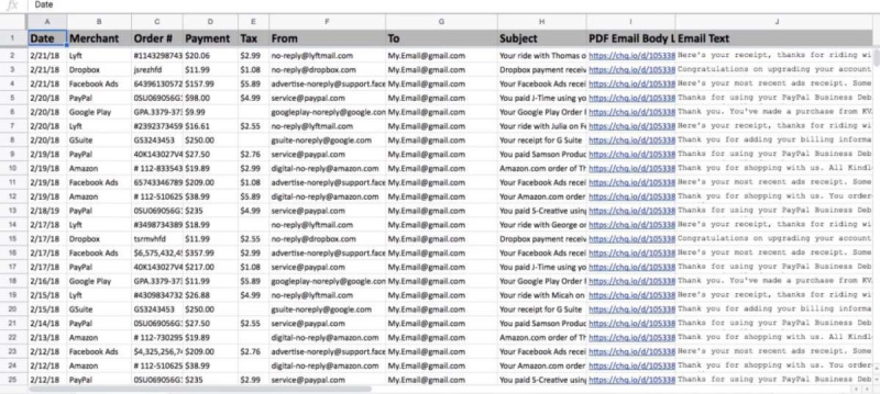   Get My Receipts transforme les reçus numériques de votre boîte de réception Gmail en une feuille de calcul soigneusement triée de toutes vos transactions