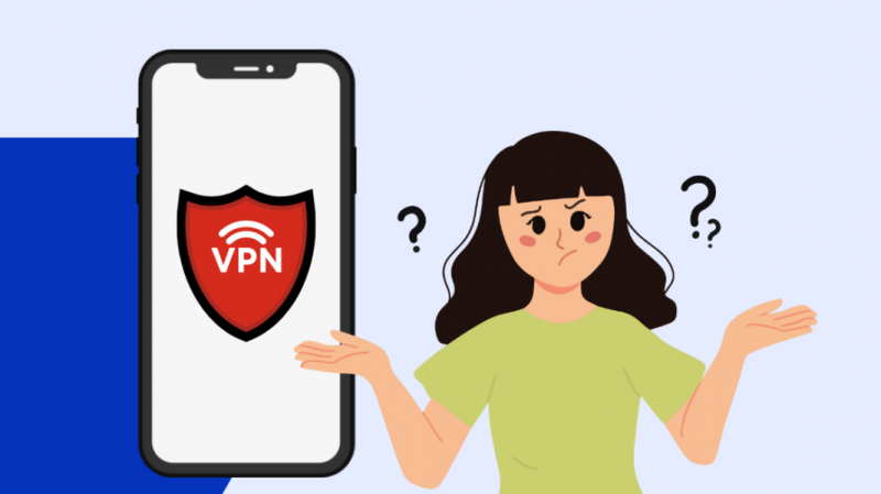 Verizon VPN: Bør du bruke det? [Vi testet det]