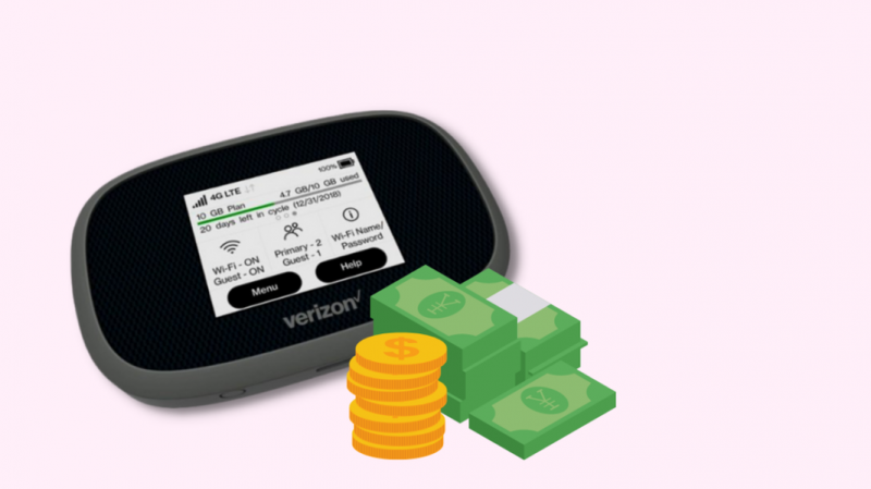 Κόστος Verizon Hotspot: Αξίζει τον κόπο; [Απαντάμε]