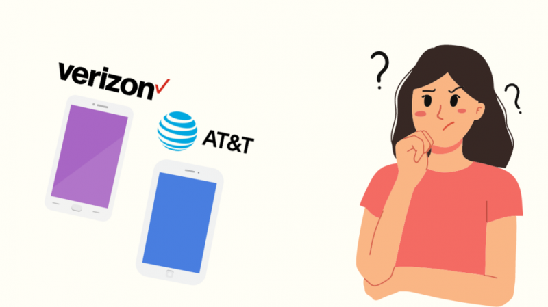 3 lihtsat sammu Verizonilt AT&T-le üleminekuks