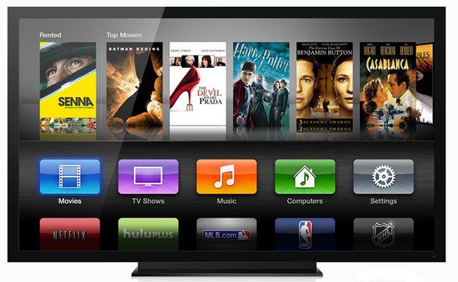 Bumababa ang HDTV Sales 10%, Wala ang Apple