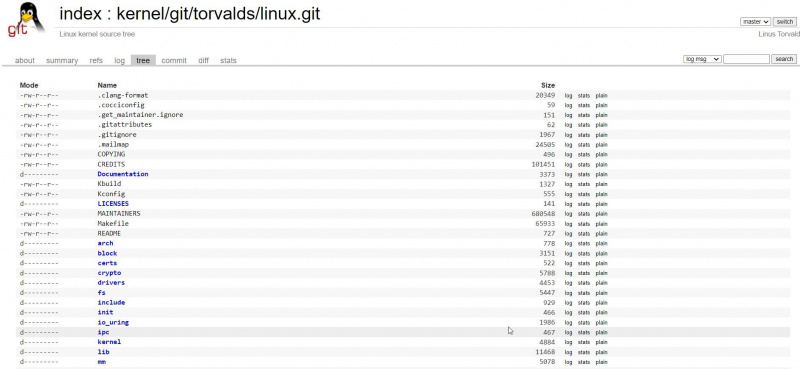  Linux 6.0 lähdekoodipuu