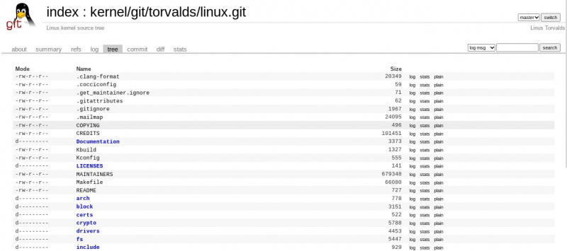 Kandidát na vydání Linuxu 6.0 přistává, ale Linus trvá na tom, že verze je jen číslo