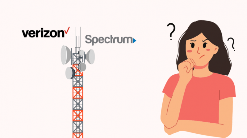 Spectrum Mobile utilizza le torri di Verizon?: quanto è buono?