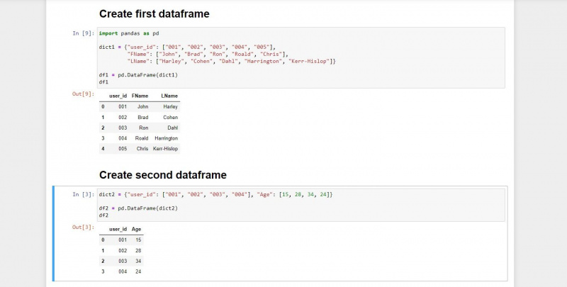 تعرف على كيفية دمج Dataframes في Python