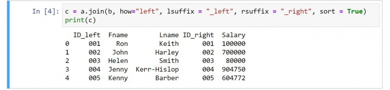   Код, показващ ляво съединение в Python's dataframes