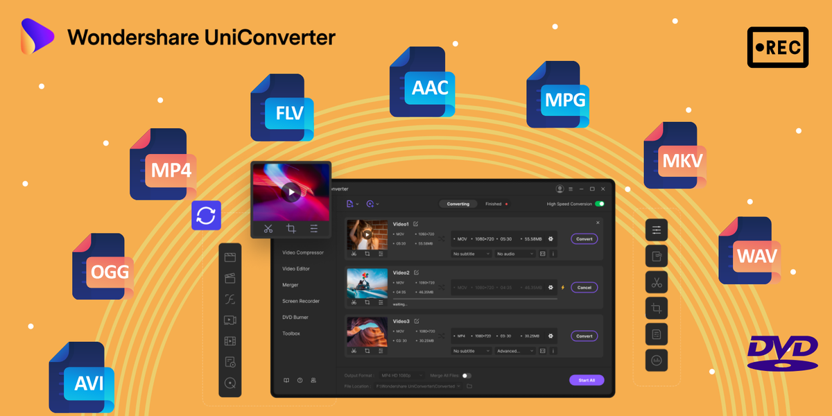 Ultimate Video Toolboxin täysi hyödyntäminen: Wondershare UniConverter Review