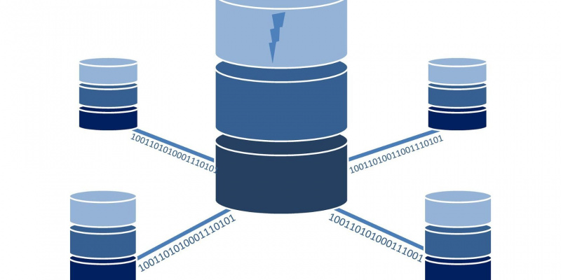   O diagramă care arată patru componente care se conectează la un server central de baze de date