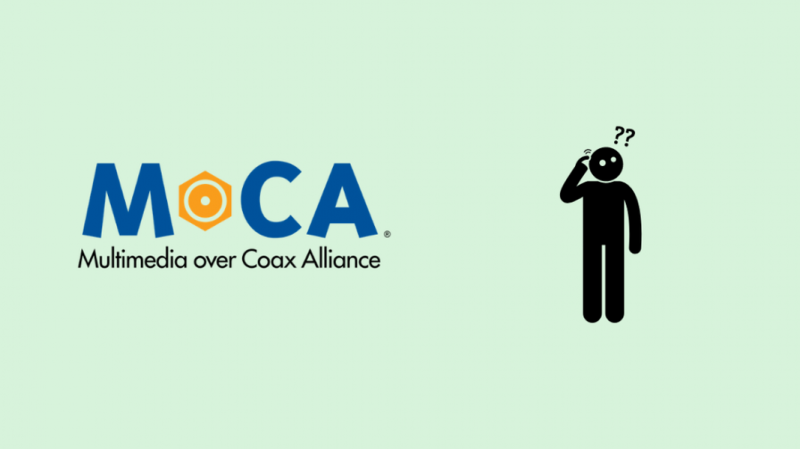 MoCA For Xfinity: En dyptgående forklaring
