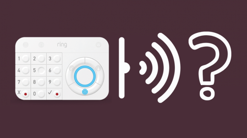 Sensor de trencament de vidre d'alarma d'anell: solució i alternatives