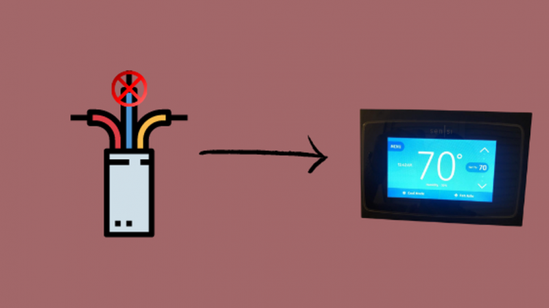 Een Sensi-thermostaat installeren zonder C-draad