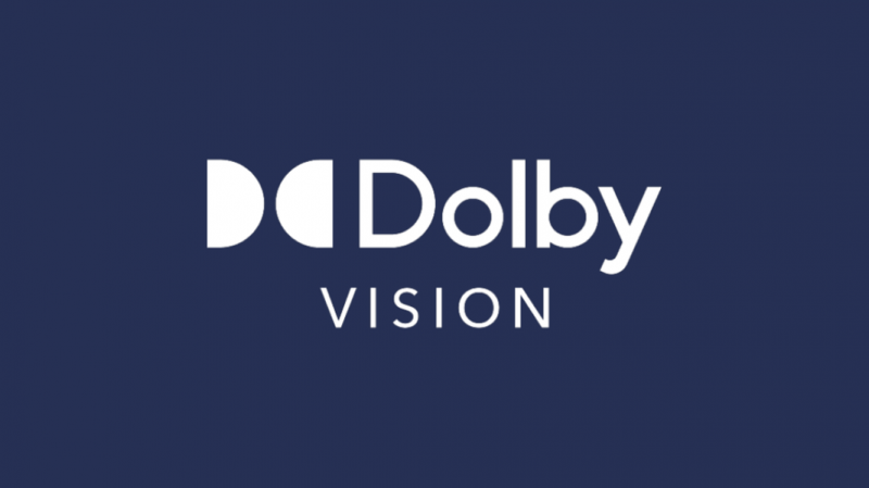 Hebben Samsung-tv's Dolby Vision? Dit is wat we hebben gevonden!