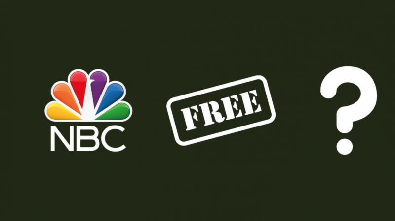 Koks NBC kanalas yra antenos televizijoje?: Visas vadovas