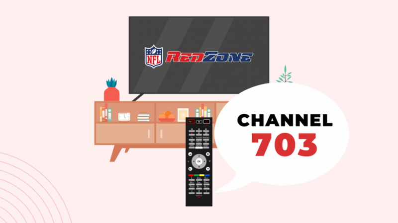 Quale canale è NFL RedZone su DIRECTV?: Abbiamo fatto la ricerca