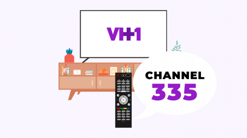 Quale canale è VH1 su DIRECTV? Tutto quello che devi sapere