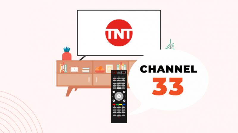 Staat TNT op het spectrum? Alles wat u moet weten