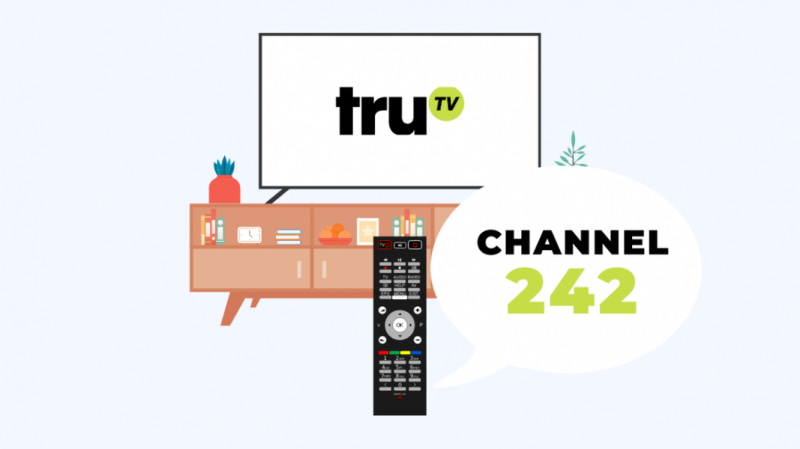 Est-ce que TruTV est sur DISH Network ? Guide complet