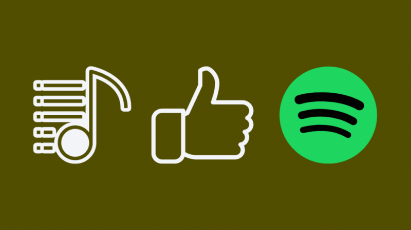 Kaip sužinoti, kam patiko jūsų grojaraštis „Spotify“: atlikome tyrimą