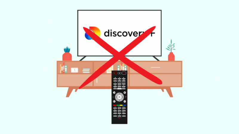 Discovery Plus On Spectrum: kan ik het via de kabel bekijken?