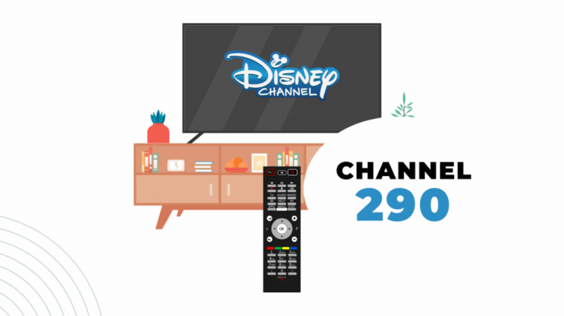 Mohu sledovat Disney Channel na DIRECTV?: Zde je návod!