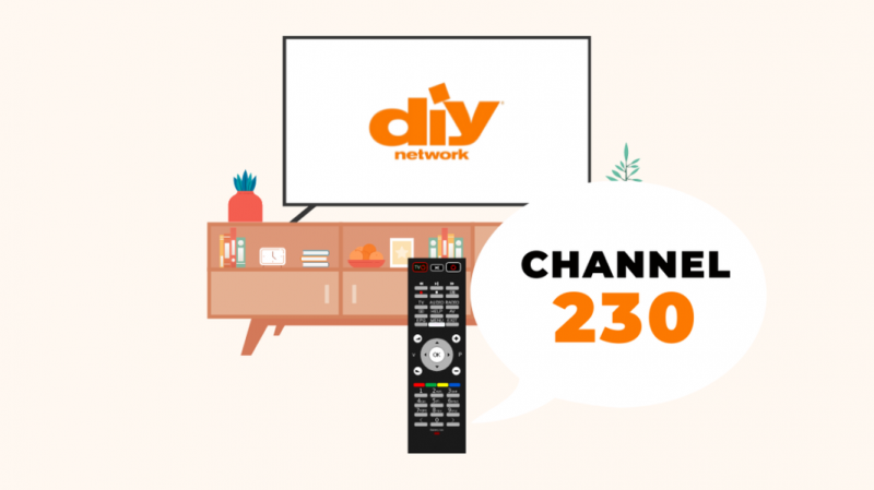 DIRECTV で DIY チャンネルを視聴する方法: 完全ガイド