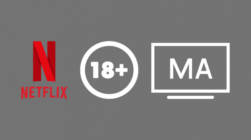 Kaj pomeni TV-MA na Netflixu? Vse, kar morate vedeti